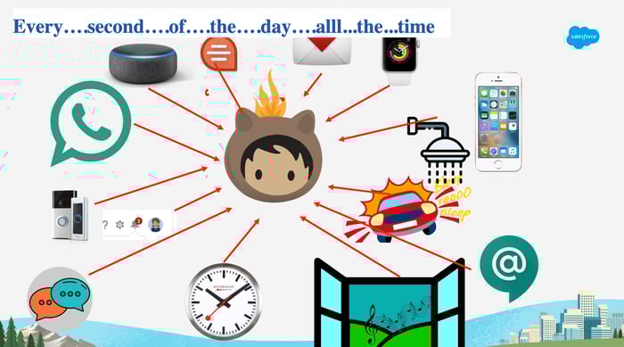 Screenshot of Slides presentation created by Sebaastian depicting what the overstimulation in his brain is like.